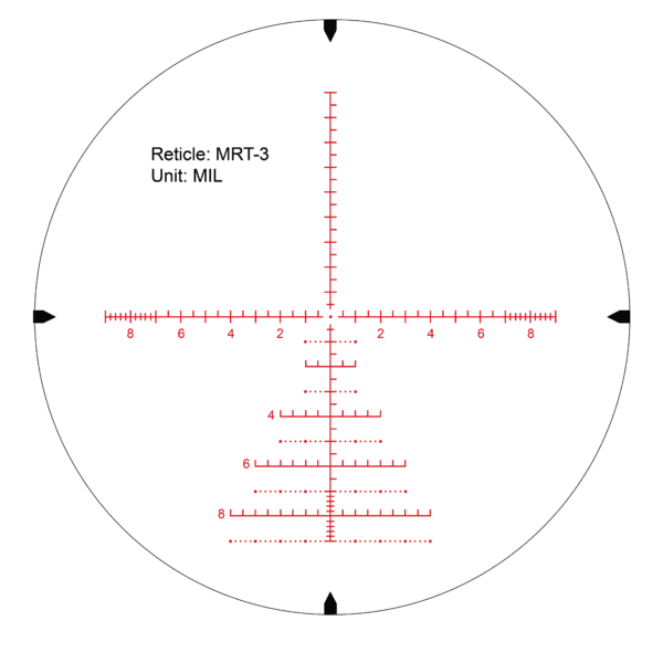 KUIPER 5-25X50 FFP RW17