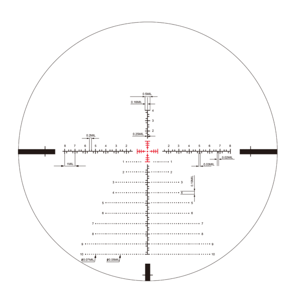 TORERO 5-30×56 FFP RW20