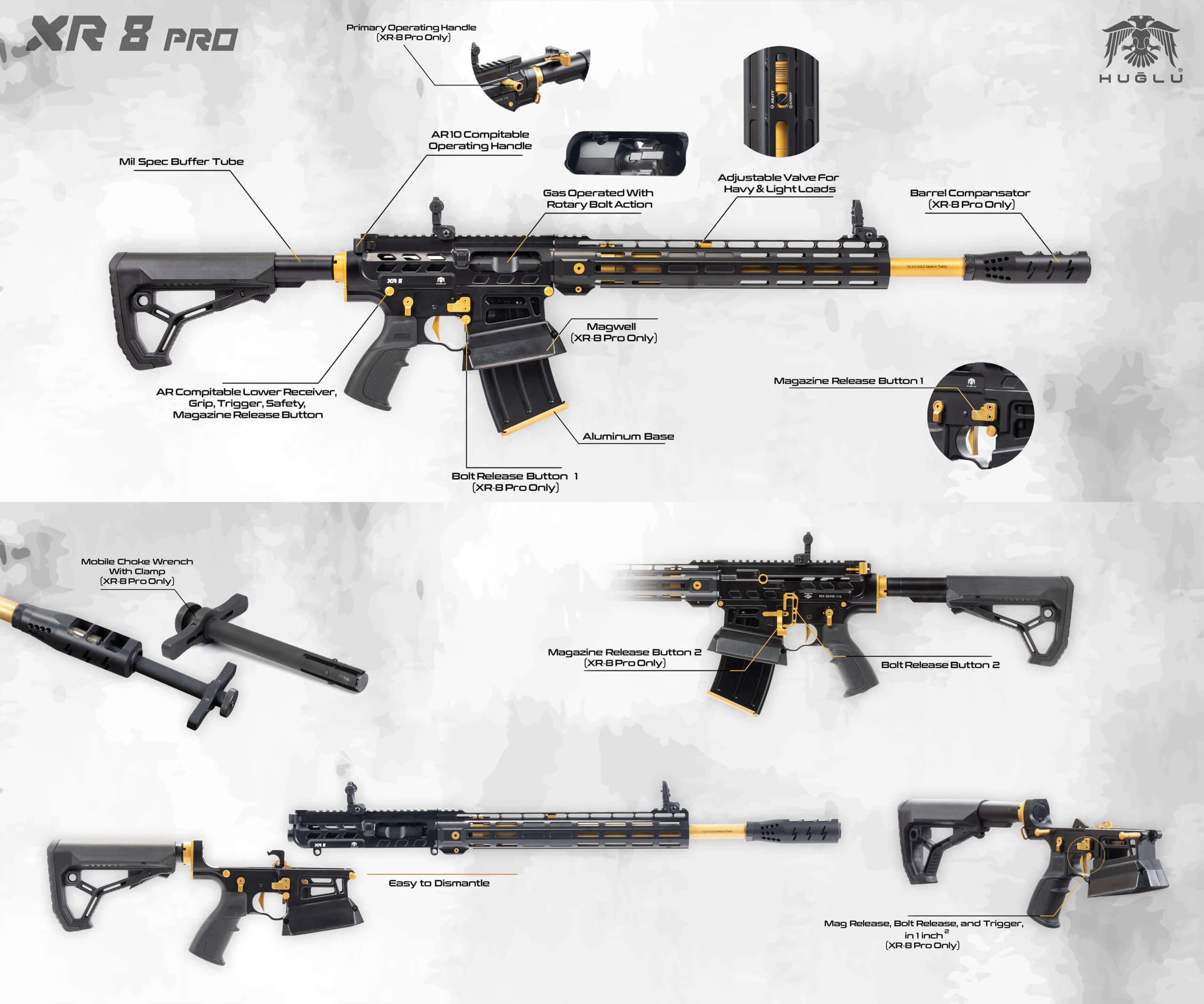 Strzelba Huglu XR8 PRO 12/76,