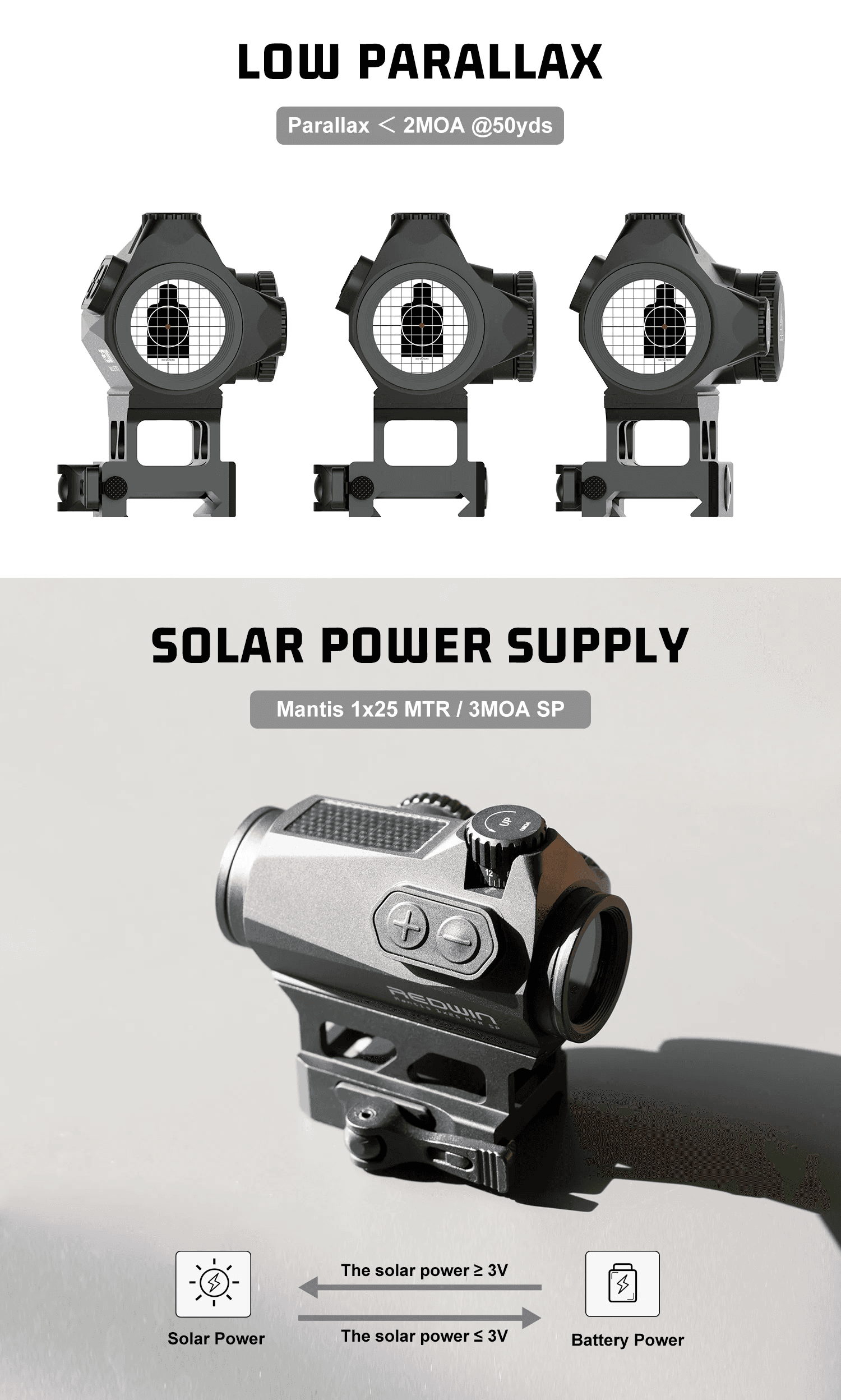 MANTIS 1×25 3MOA SP RWD33